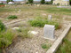 Bate Family Plot (Almy)